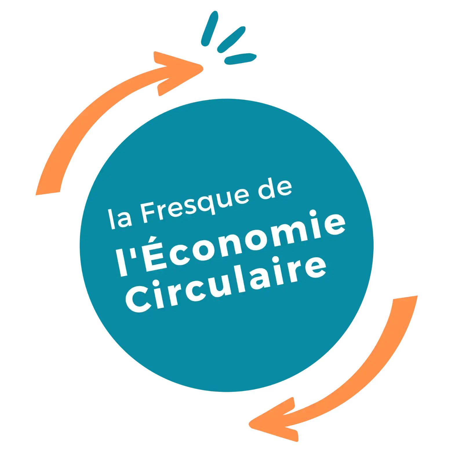 La Fresque de l'Economie Circulaire 